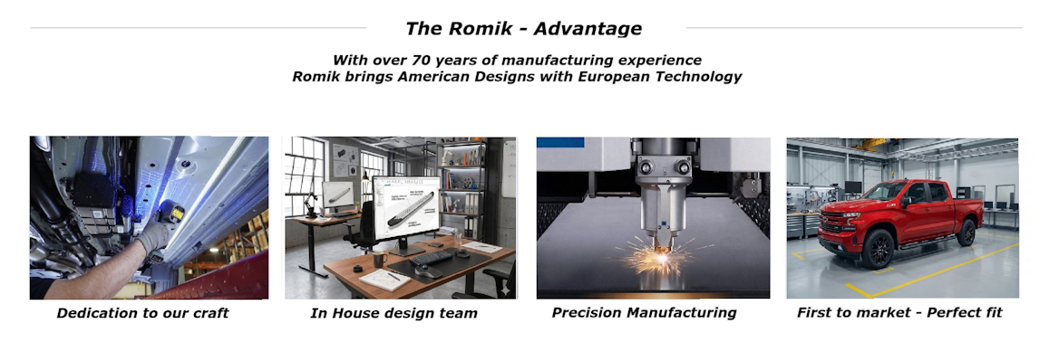 Romik Advantage
